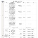 (주)미주물산 이미지