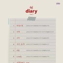 내 마음을 글에 담아: 나의 첫 글쓰기 이미지