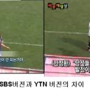 에스비에스 이미지