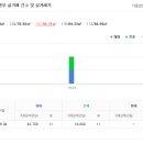 온누리김약국 이미지