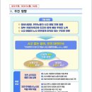 안전종합기술원 네이버블로그