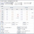 별빛논현