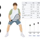 네이버블로그
