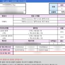 (주)가이드맨 네이버블로그
