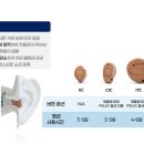 더 편한 보청기 이미지