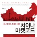 정글마켓
