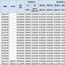 더샾(THE) 이미지