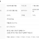서수원레이크푸르지오1단지아파트 이미지