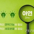 위통