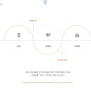 이앤아이 이미지
