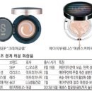 맵시화장품 - 순천시 풍덕주택길 11 | 맵시화장품