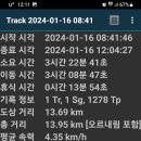 원주굽이길 원8코스 흥업캠퍼스낭만길 이미지