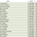 새한빛약국 이미지