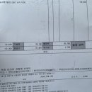 스피드메이트 수내점 이미지