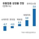 편의점슈퍼