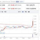 (주)알에스오토메이션