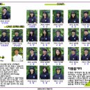 성일정보고등학교 이미지