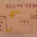 팔아주게 이미지
