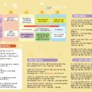 도원치안센터 이미지