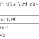 망향공인중개사사무소 이미지