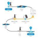 제주 올레길 5코스 이미지