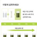 지중해아침 | 푸드올로지 지중해 오일만 클렌즈 후기｜아침 공복 관리템, 효과는 확실