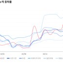 뷰티케어솔루션즈 네이버블로그