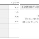애플통신 이미지
