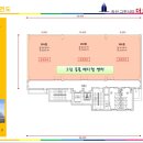 더 샵 동물메디컬센터 이미지