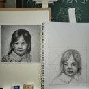 누구나 쉽게 따라하는 연필인물화 이미지