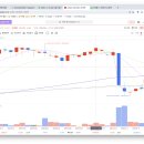 디에이치유통 이미지