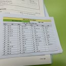 이투스메이트 6기 | 부천청솔학원 다녀본 솔직 후기!