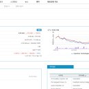 와이즈컴패니 이미지