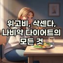 리라동물병원 | 다이어트 약 복용 전 꼭 알아야 할 위고비 후기, 부작용과 요요 현상 주의해요!