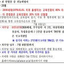 청년창업농 성공을 위한 귀농탐색과정 교육생 모집안내 이미지