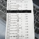 주식회사 씨제이원 | 국군복지단 군마트 신상품 복음자리 딸기가득 크림찰떡 가격 후기