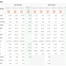 (주)덴티움 이미지