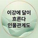 🌕 **인생작 웹툰/웹소설 추천!** **『이강에 달이 흐른다』** 복잡했던 **인물 관계도** 한 방에 정리하고 심층 분석까지! 이미지