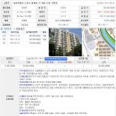 월계4동주민센터 이미지