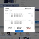올맨클럽 - 수원시 장안구 경수대로1020번길 6 | 올맨클럽