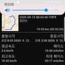 망덕산 입구 Daum카페