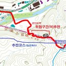 방둔산(245m).큰재산(321m).빈설월산(253m).개마을앞산(208m).오향리산(263m).승지골산(281m)/경기 곤지암 이미지