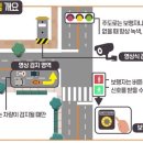 문의IC(청주)