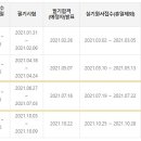 경인플랜트용접학원