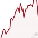 삼진금속 이미지