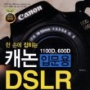 사진 카메라 아카데미 이미지