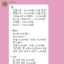 네일리온 이미지