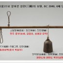 6세 단군 달문의 치적 - 서효사(誓効詞)와 고조선의 국가 구성 이미지