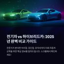 (주)기아현대주유소 | 전기차 vs 하이브리드카, 무엇이 더 나을까?