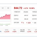 대성석유(주) 이미지